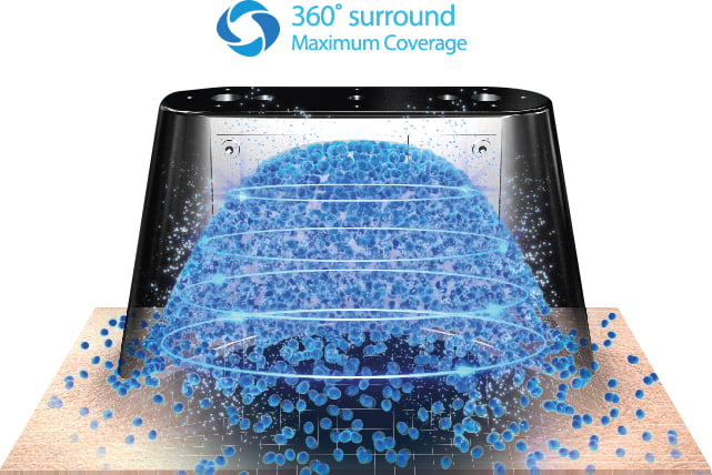 360º koeling