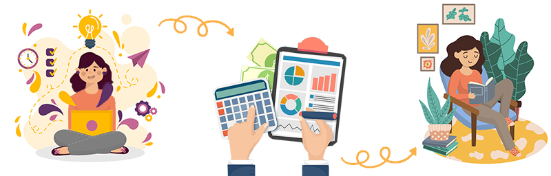 Leasecalculator