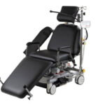 Operatie tafel — RiEye Mk2S R7