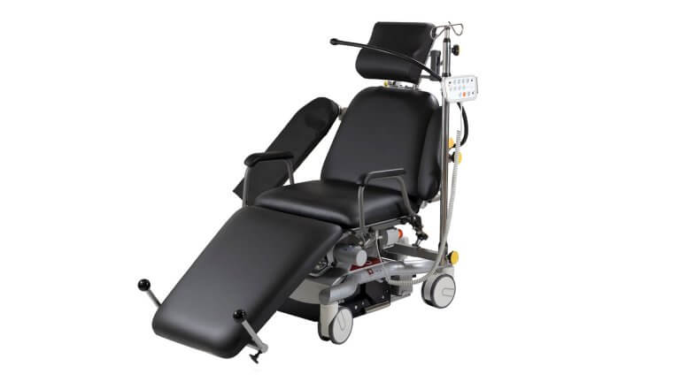 Operatie tafel — RiEye Mk2S R7